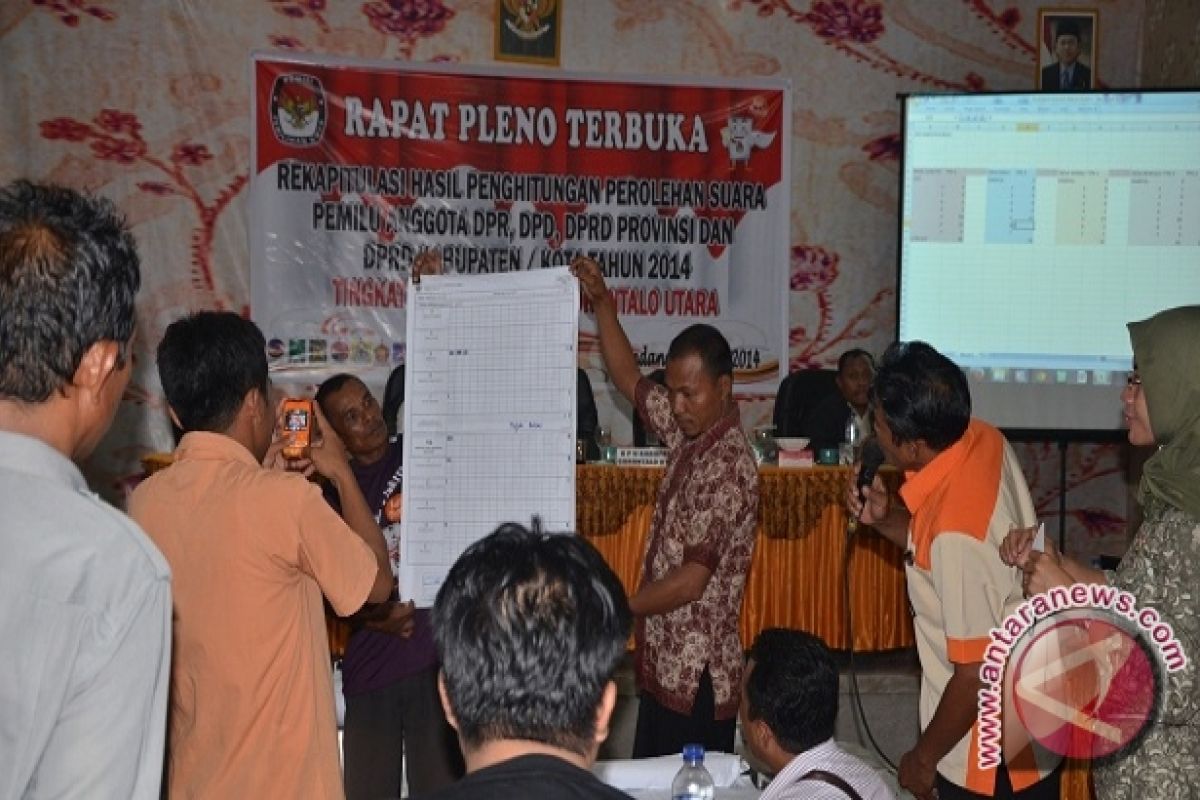 Rekapitulasi Hasil Penghitungan Suara Gorontalo Utara Aman