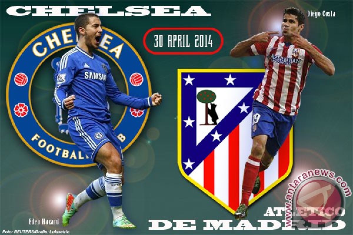 Prediksi Chelsea vs Atletico Madrid