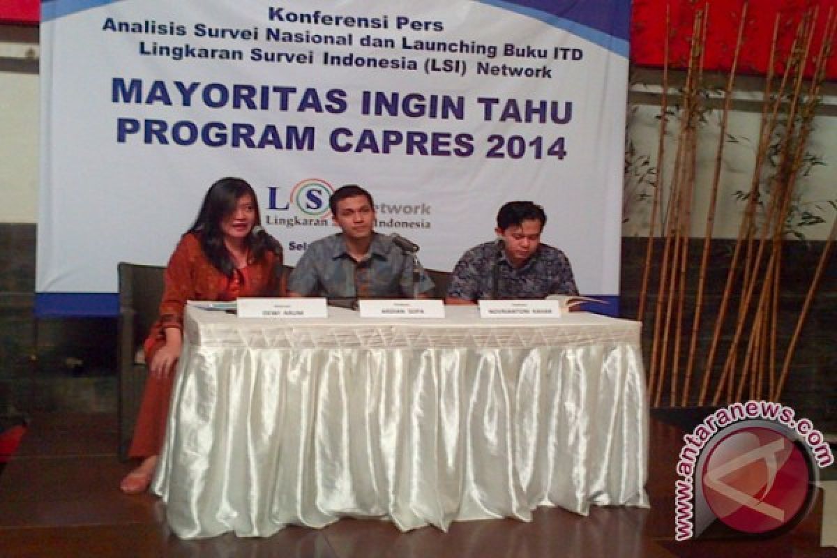 Survei: mayoritas publik tidak tahu program capres 