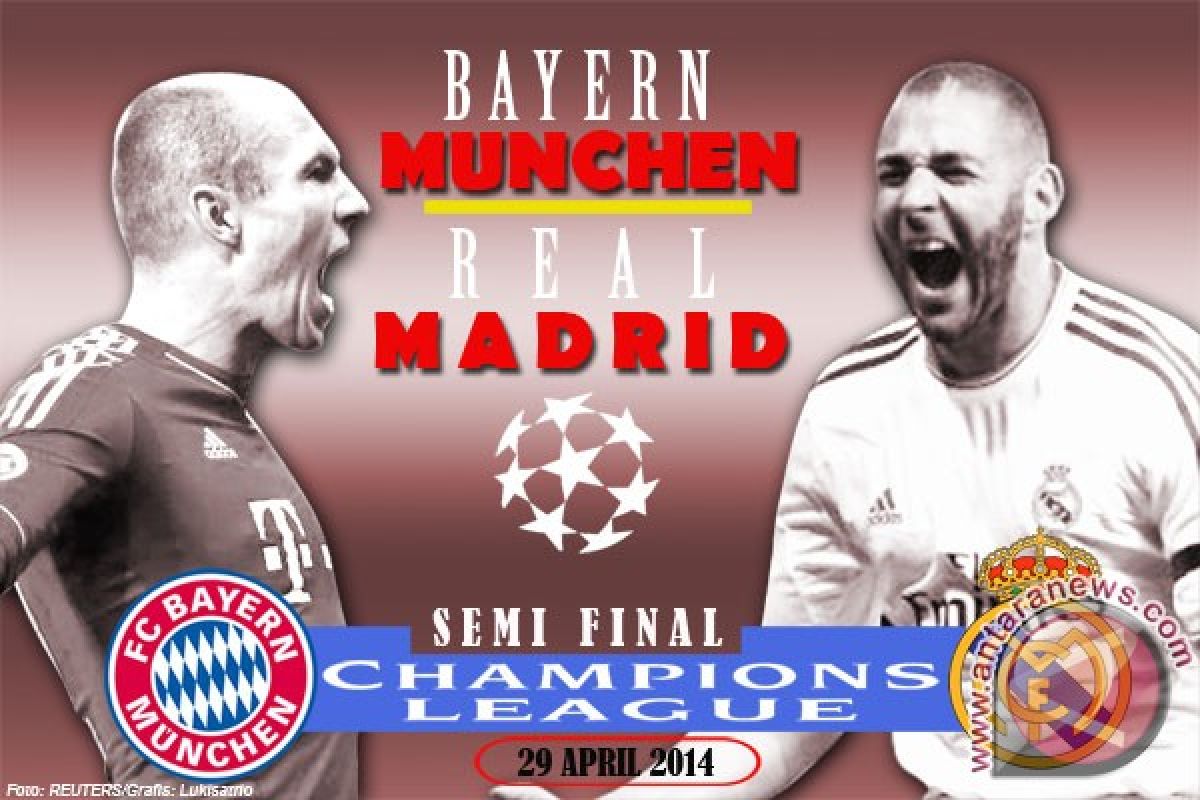 Susunan pemain Real Madrid vs Bayern Munchen