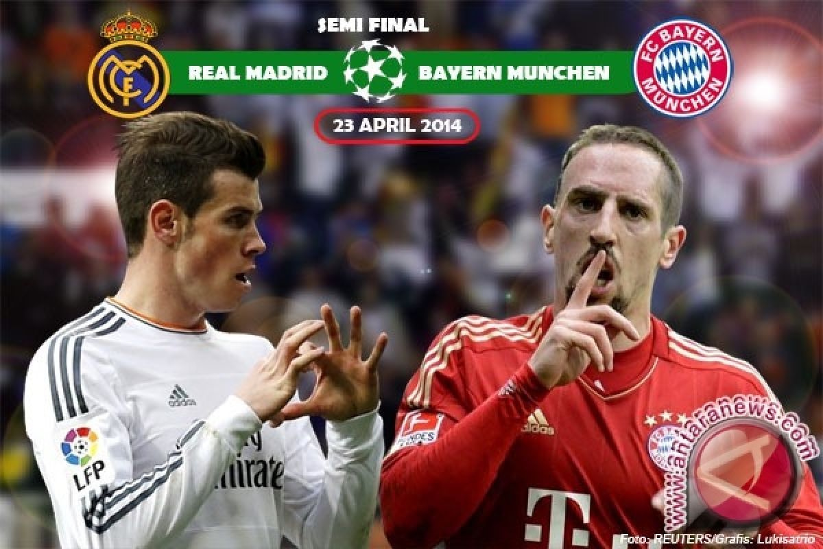  Fakta-Fakta Di Balik Real Madrid Vs Bayern Munchen