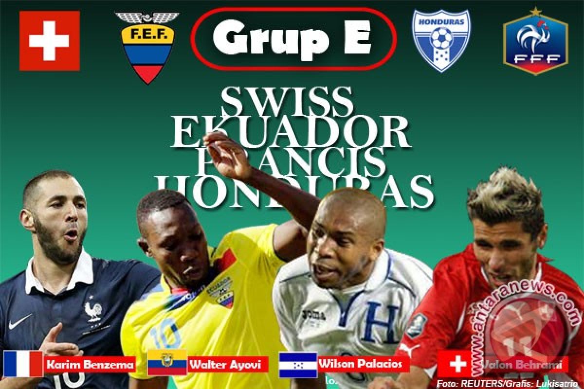 Grup E - Reuni Swiss dan Honduras
