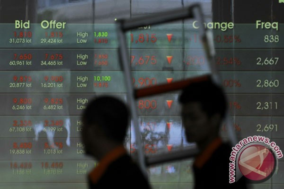 Jakarta composite index down on profit taking