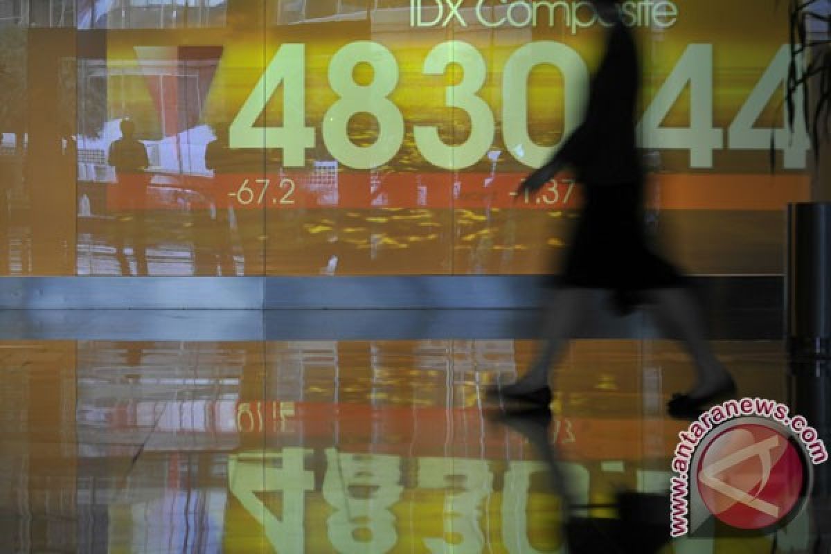 IHSG dibuka naik 12,22 poin