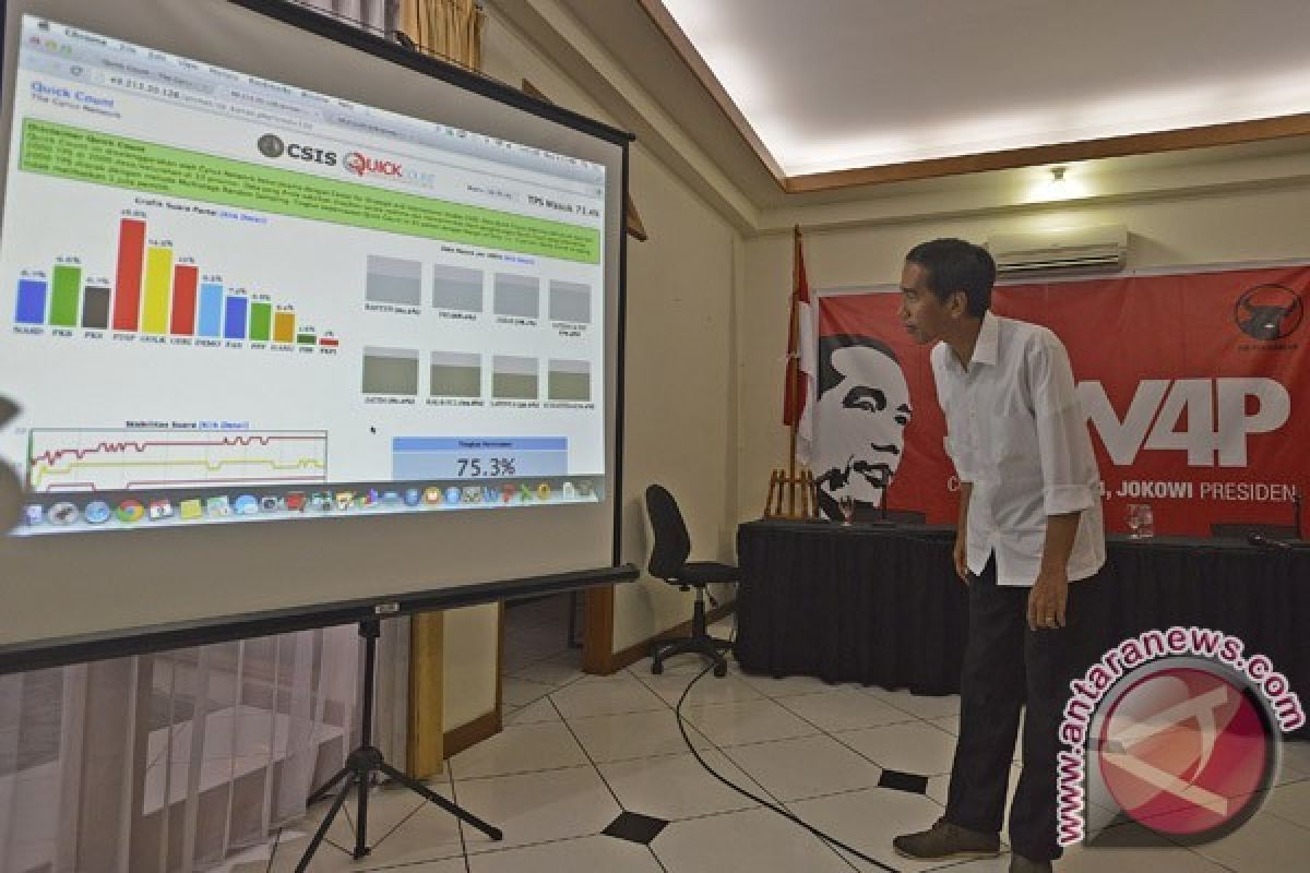 "Quick Count" Terpopuler dan Dicari Saat Pemilu