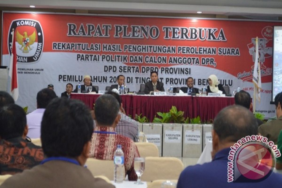 KPU Pekanbaru Gelar Pleno 20 April