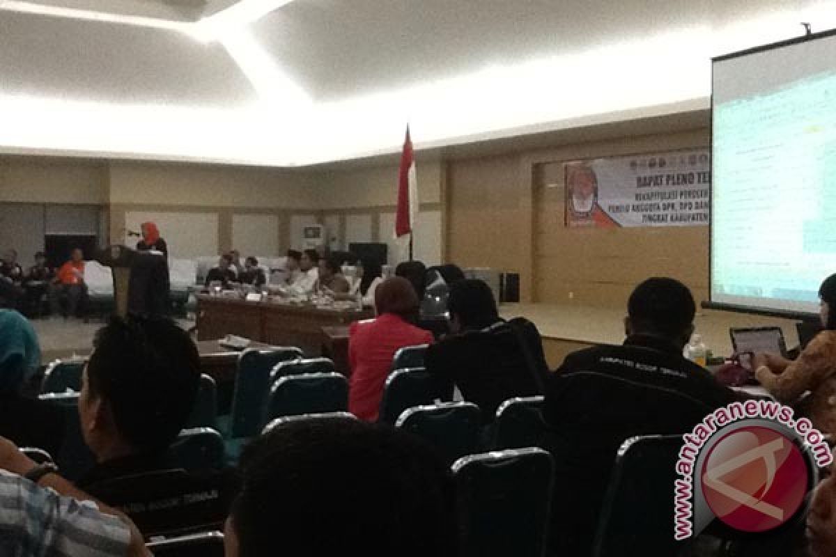 KPU Kabupaten Bogor gelar pleno Pemilu Legislatif