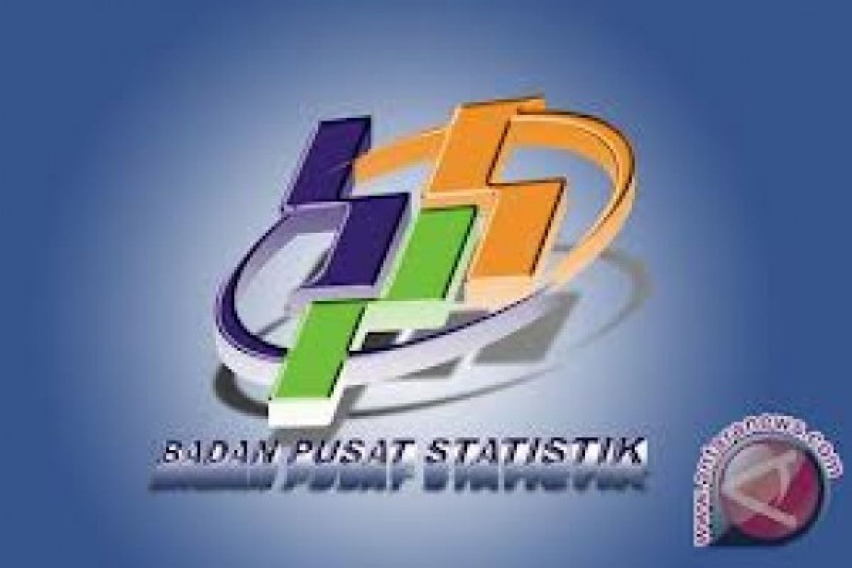 Impor Nonmigas Sumbar 259,1 Juta Dolas AS