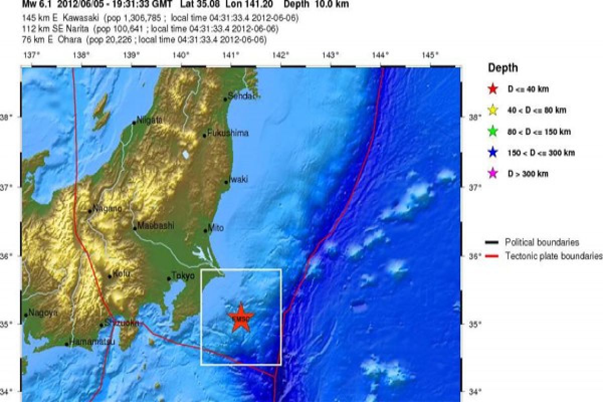 Gempa 6,8 SR di Jepang, ada tsunami kecil tapi aman