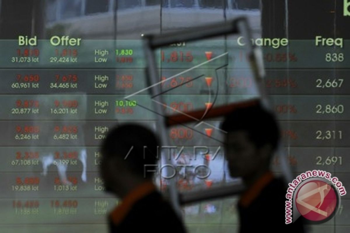 IHSG Ditutup Menguat 9,53 Poin