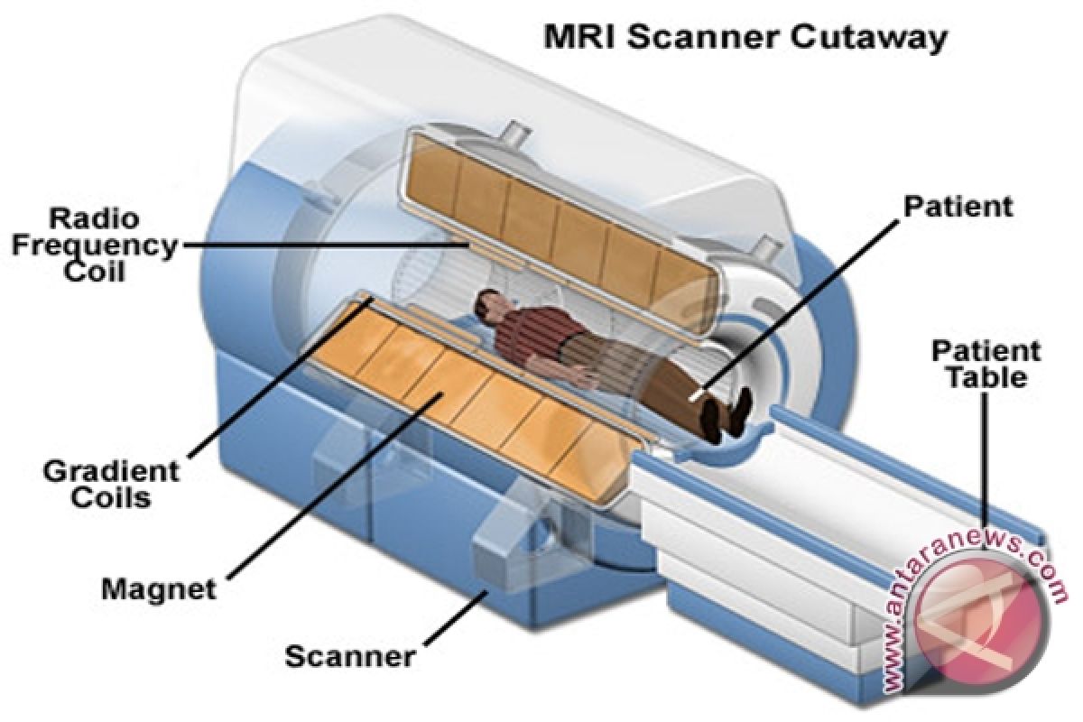 Perbaikan MRI RS Ulin Selesai 