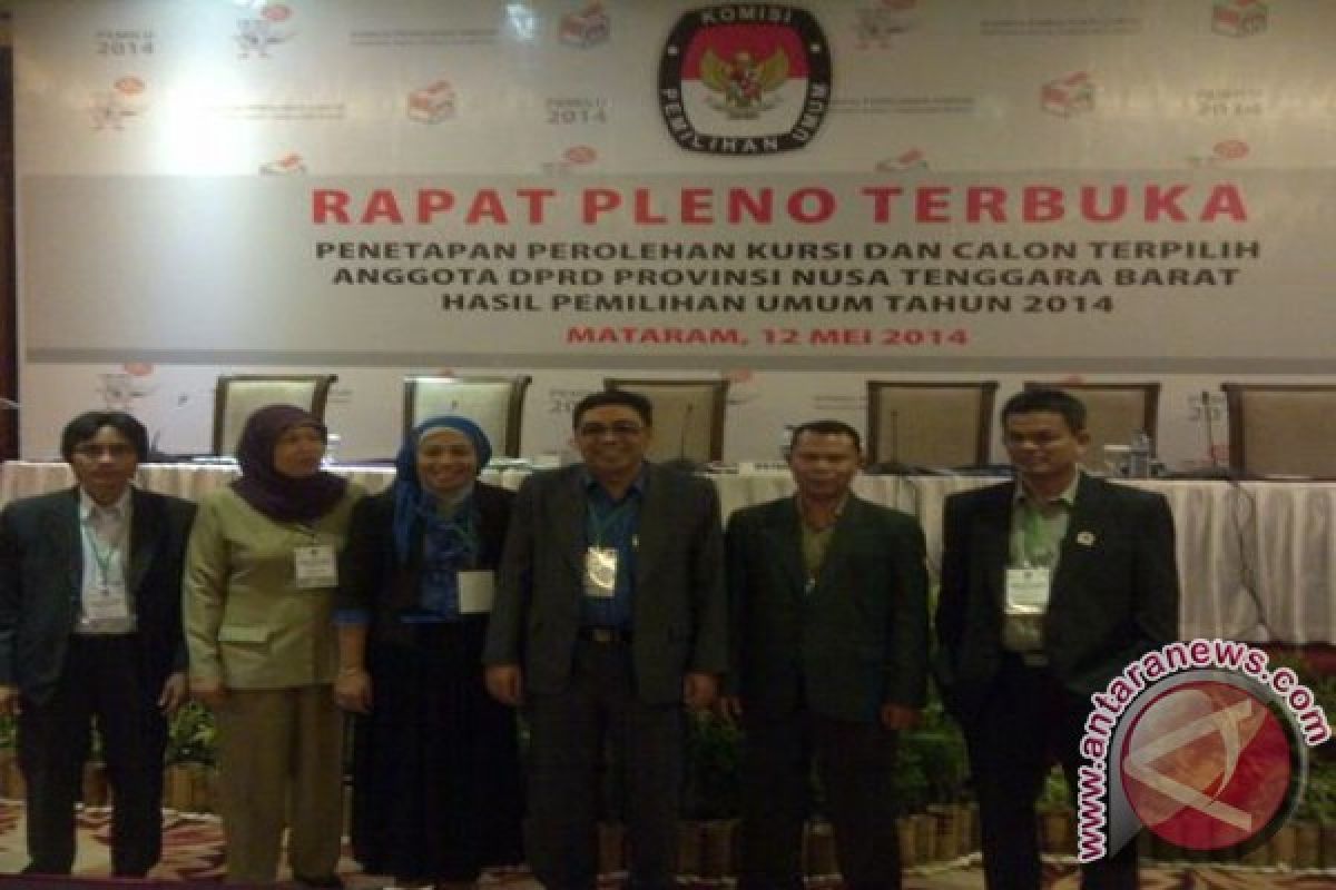 KPU  tetapkan 65 caleg DPRD NTB terpilih