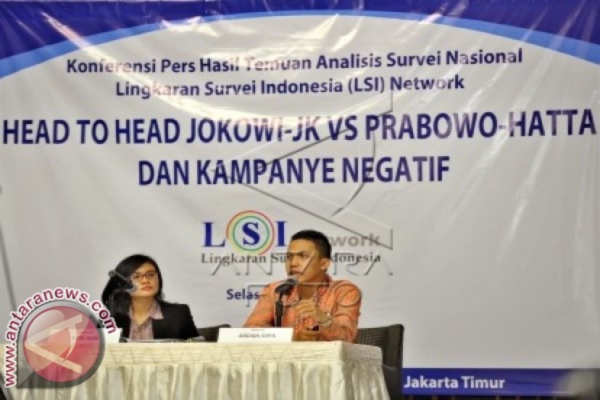 LSI: Elektabilitas Jokowi-Jusuf Kalla Unggul Sementara