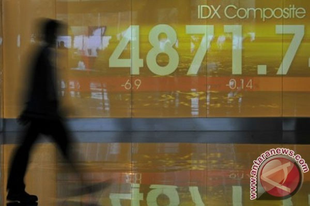 IHSG Menguat 7,95 Poin Menjadi 4.920