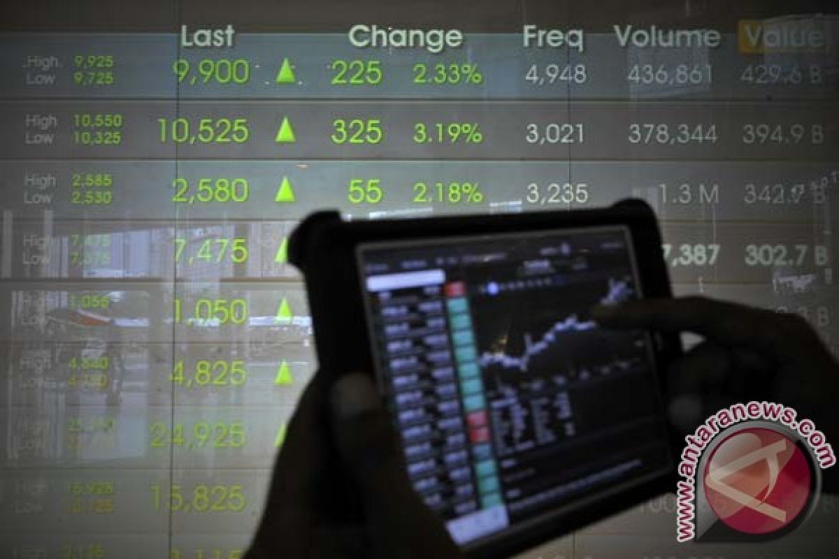 IHSG ditutup naik 35,87 poin