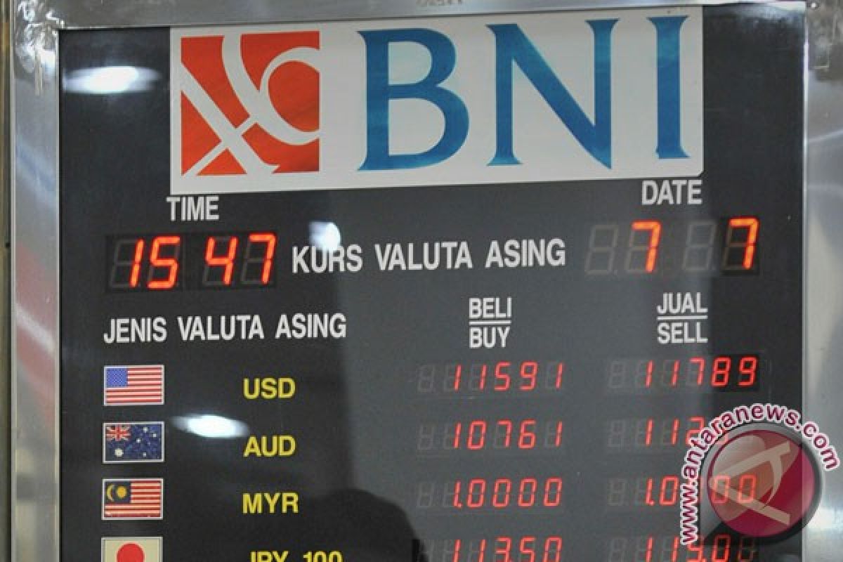 Rupiah jumat pagi melemah menjadi Rp11.700