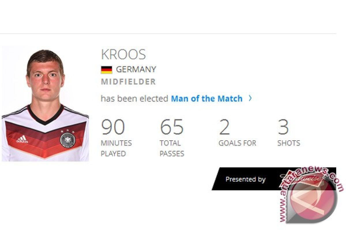 Kroos dikabarkan siap pindah ke Real Madrid
