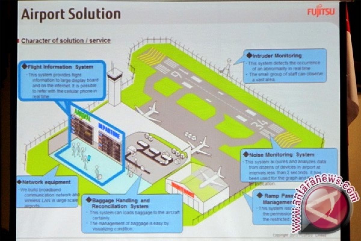 Investasi ICT Mendesak Untuk Bandara Soeta