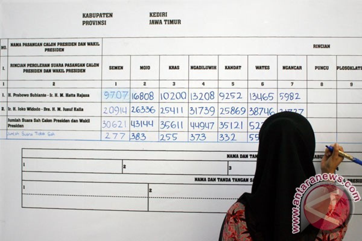 Partisipasi pemilih di Sultra hanya 60 persen