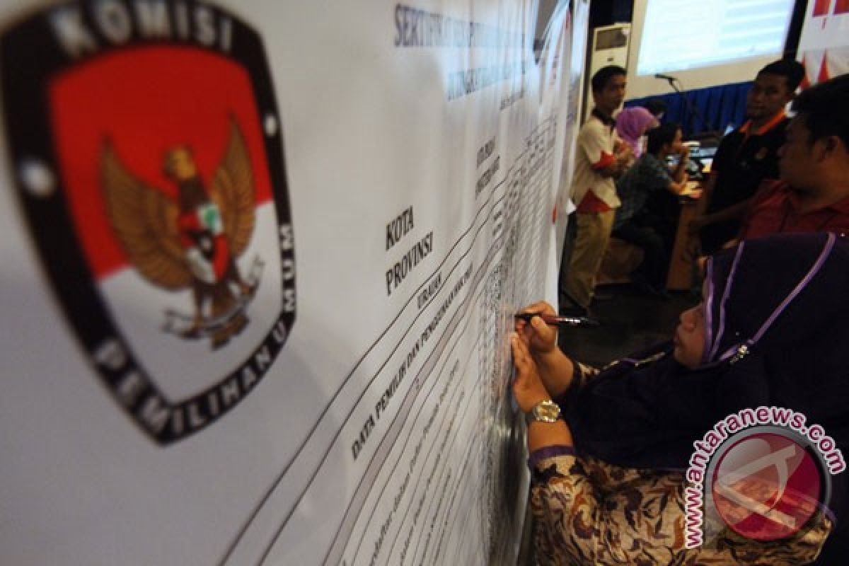 Jokowi-JK raih 73,37% suara di Sulawesi Barat