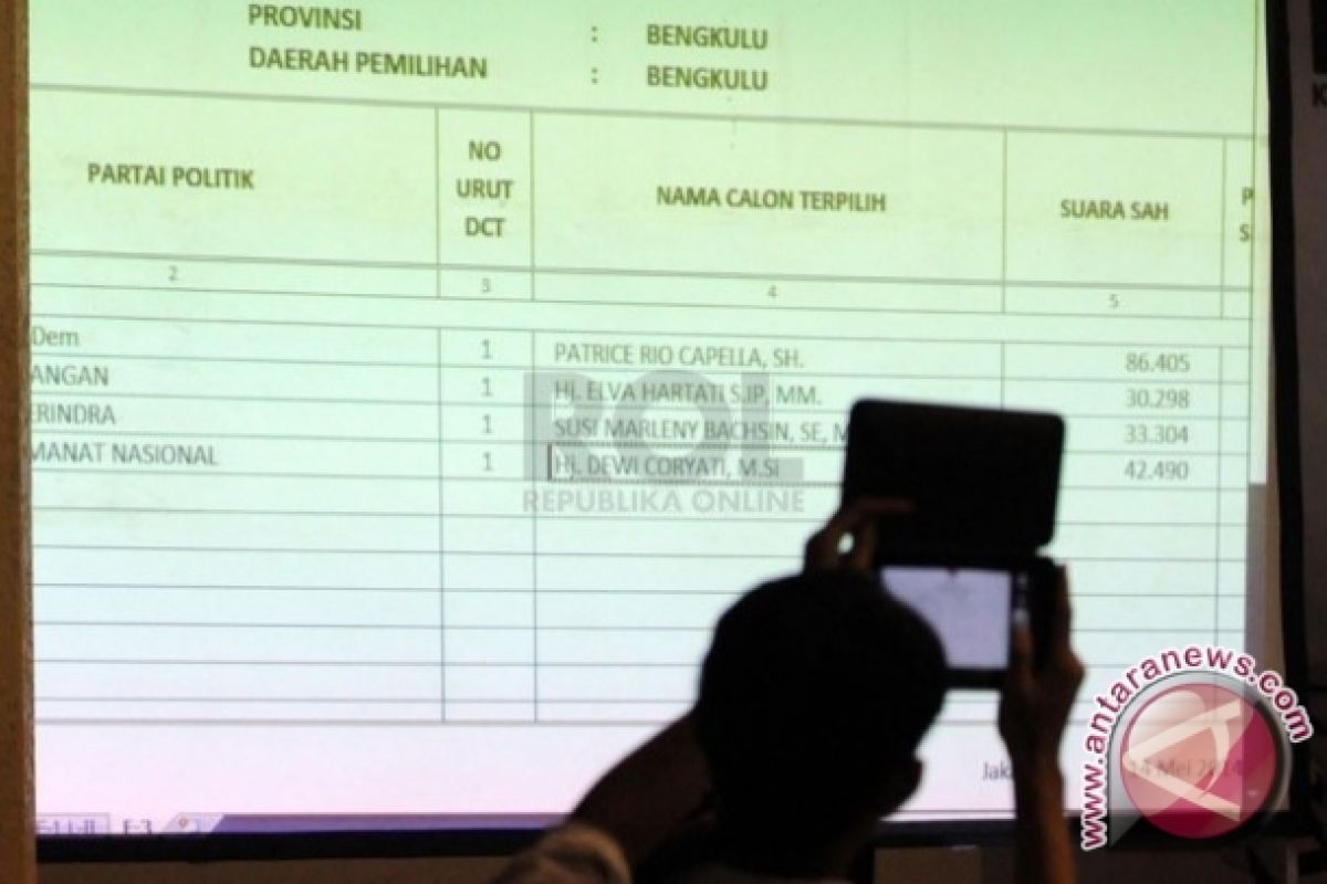 Polres Penajam Sampaikan Permohonan Maaf Kepada Wartawan  