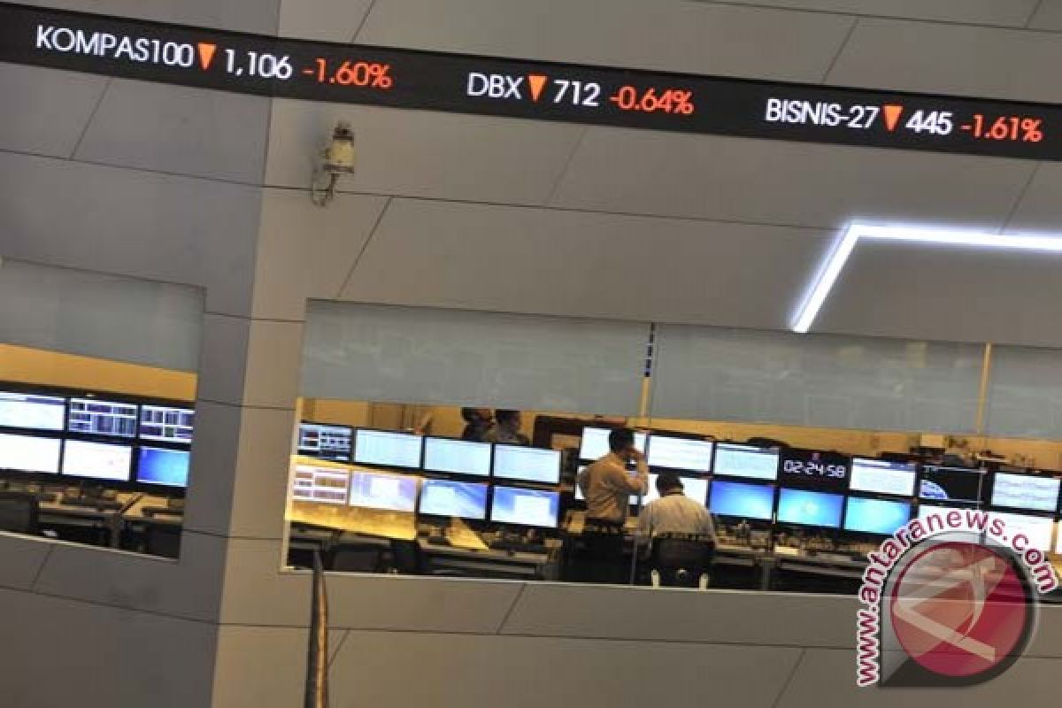 IHSG dibuka melemah tipis 6,70 poin pada Jumat