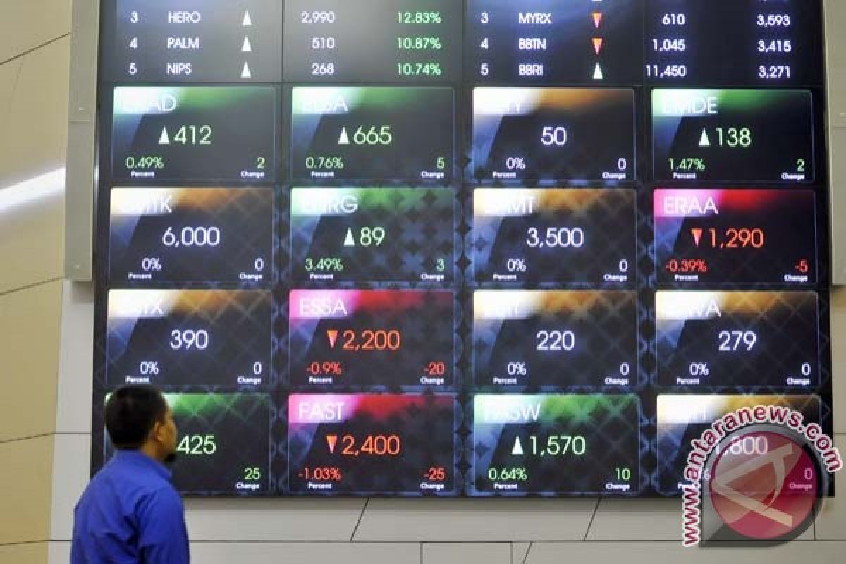 IHSG ditutup menguat ke posisi 5.207 poin