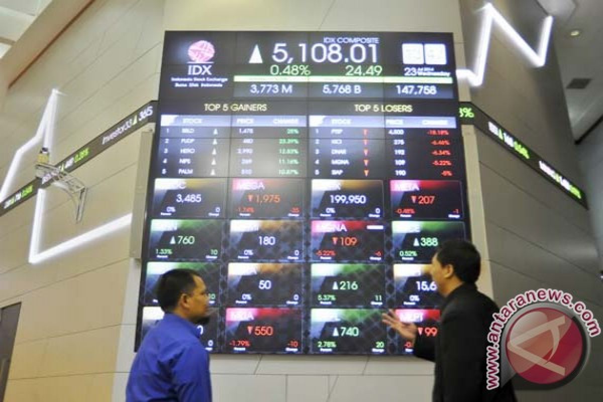 IHSG dibuka naik 3,81 poin menjadi 5.123