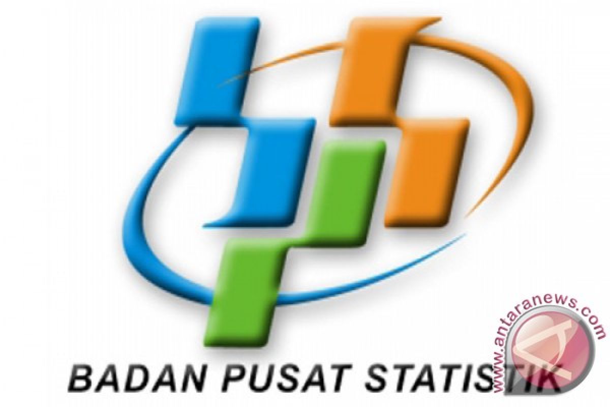 Februari 2015 Provinsi Aceh Deflasi 1,26 Persen