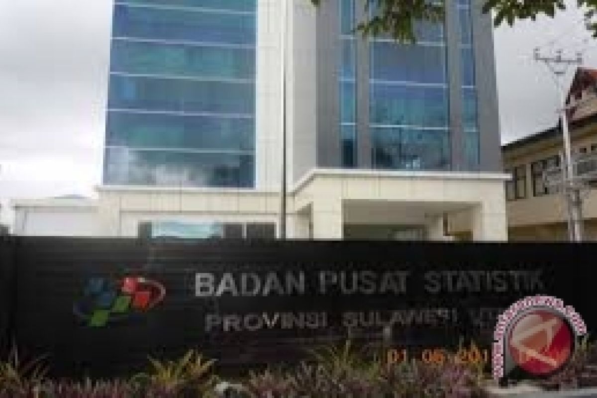 BPS: Penduduk miskin Sulut terendah di sulawesi