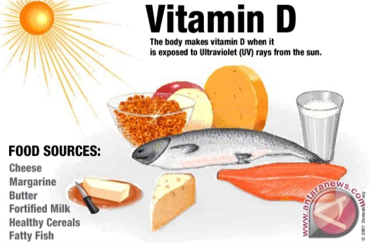 Vitamin D Agar Awet Muda dan Jauh Dari Penyakit