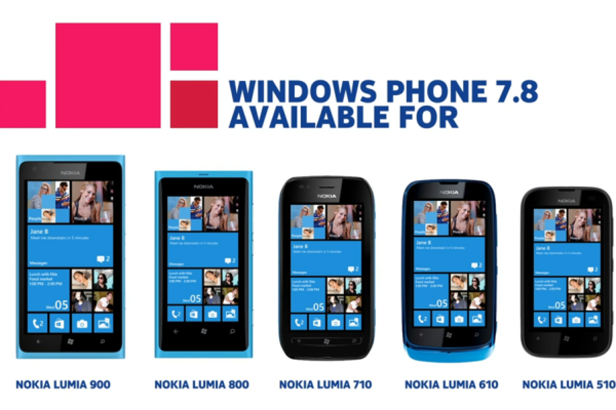 Cara Microsoft Mengasingkan Pengguna Windows Phone