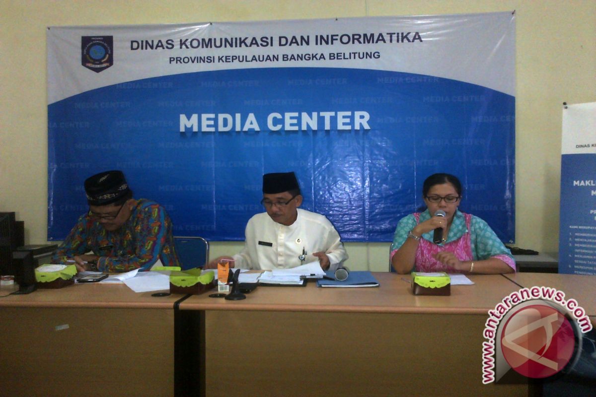 Jamaah Haji Bangka Belitung Dibagi Dua Kloter