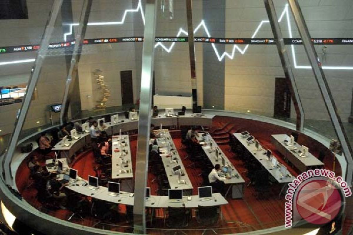 Jakarta index closes higher on Friday