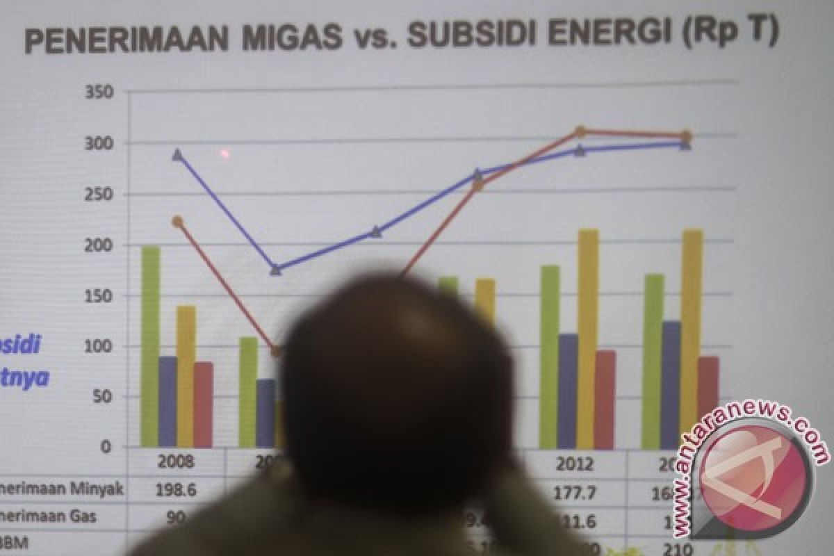 Penerimaan migas 2015 diperkirakan Rp150 triliun