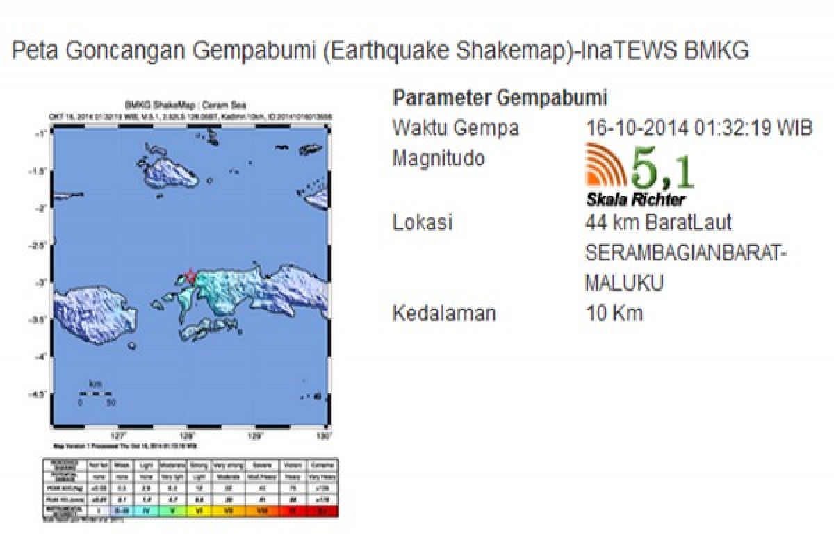 5.1-magnitude quake jolts Maluku