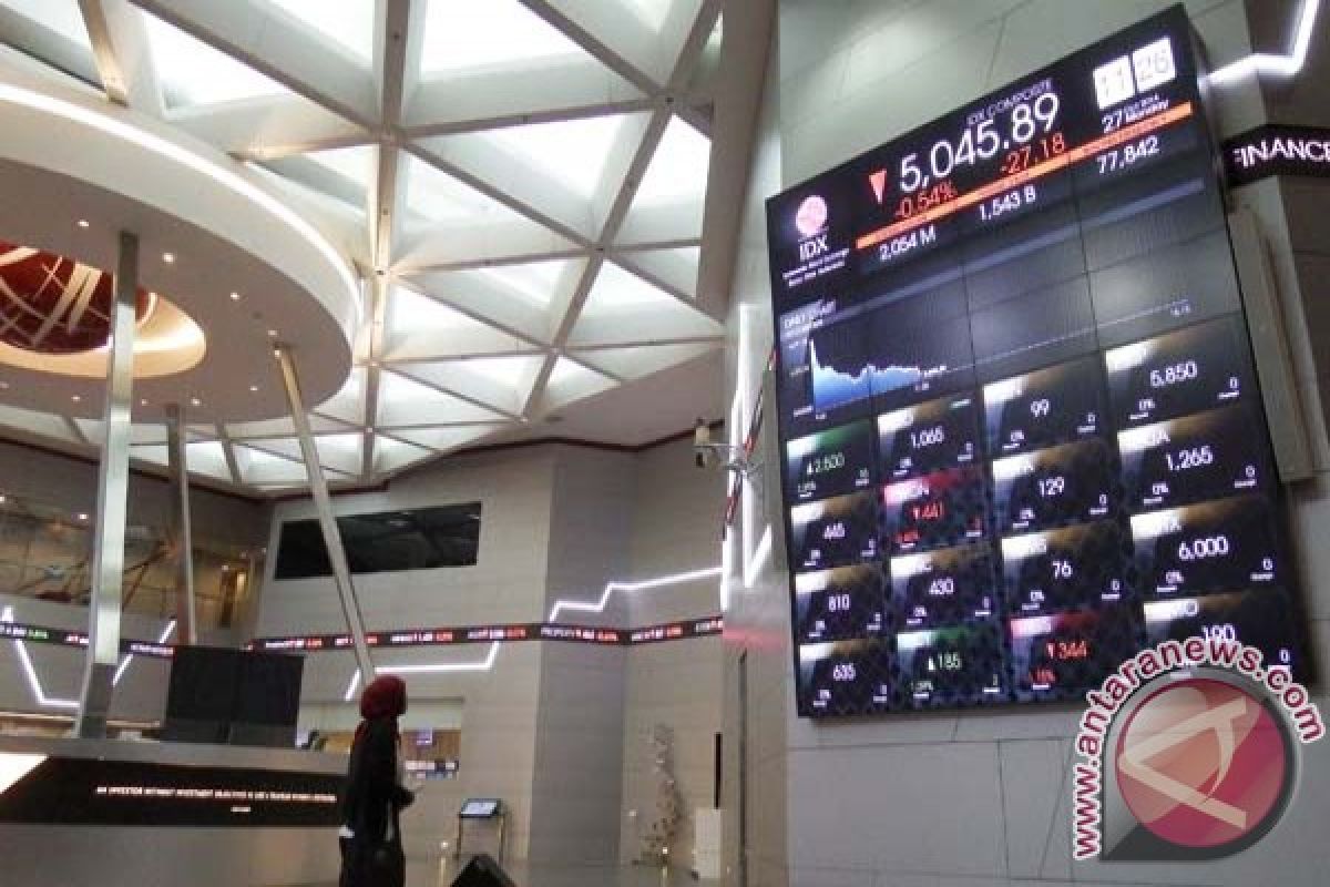 IHSG ditutup melemah 43,36 poin pada Rabu