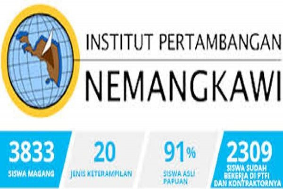 Wamen ESDM dorong pengembangan Institut Pertambangan Nemangkawi