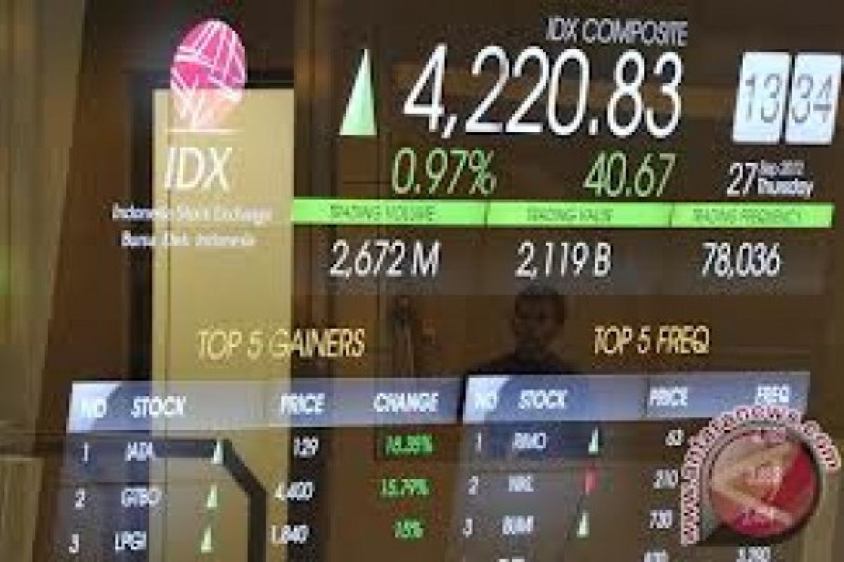 IHSG Selasa Dibuka Turun Tipis 3,29 Poin