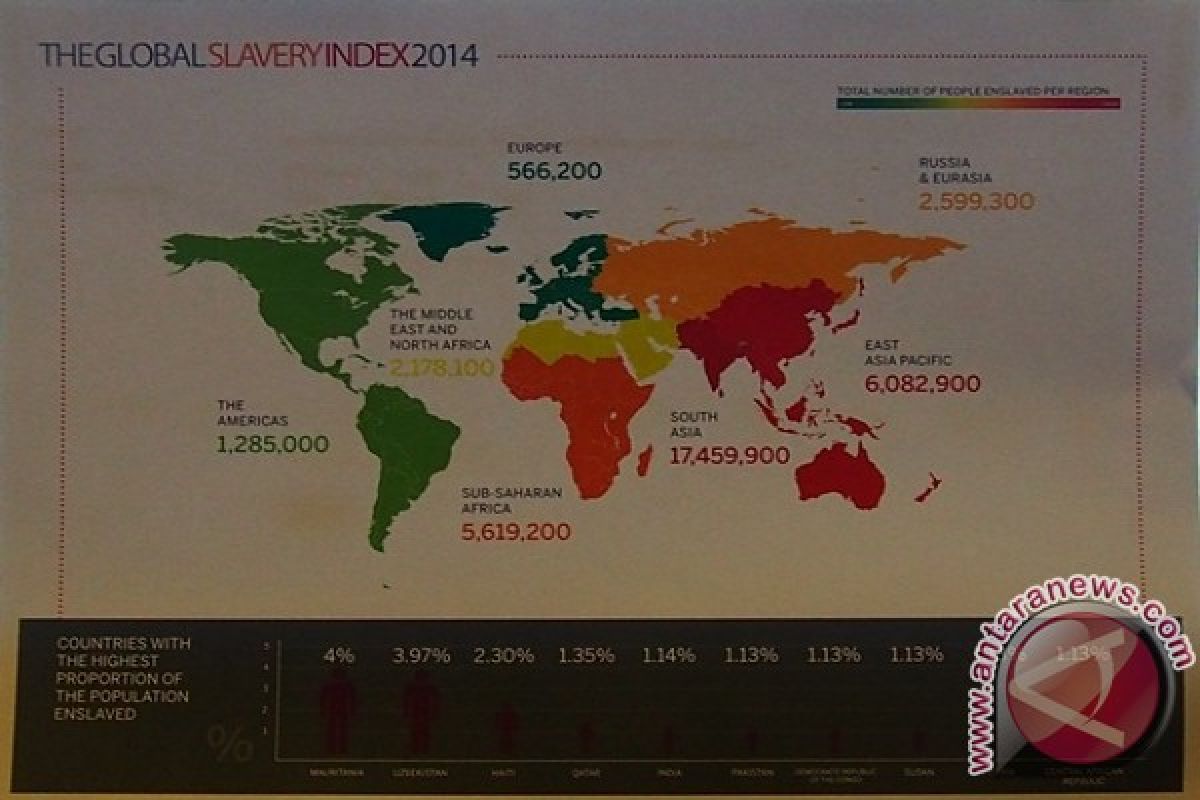 Inggris penjarakan pelaku yang jadikan ratusan warga Polandia budak