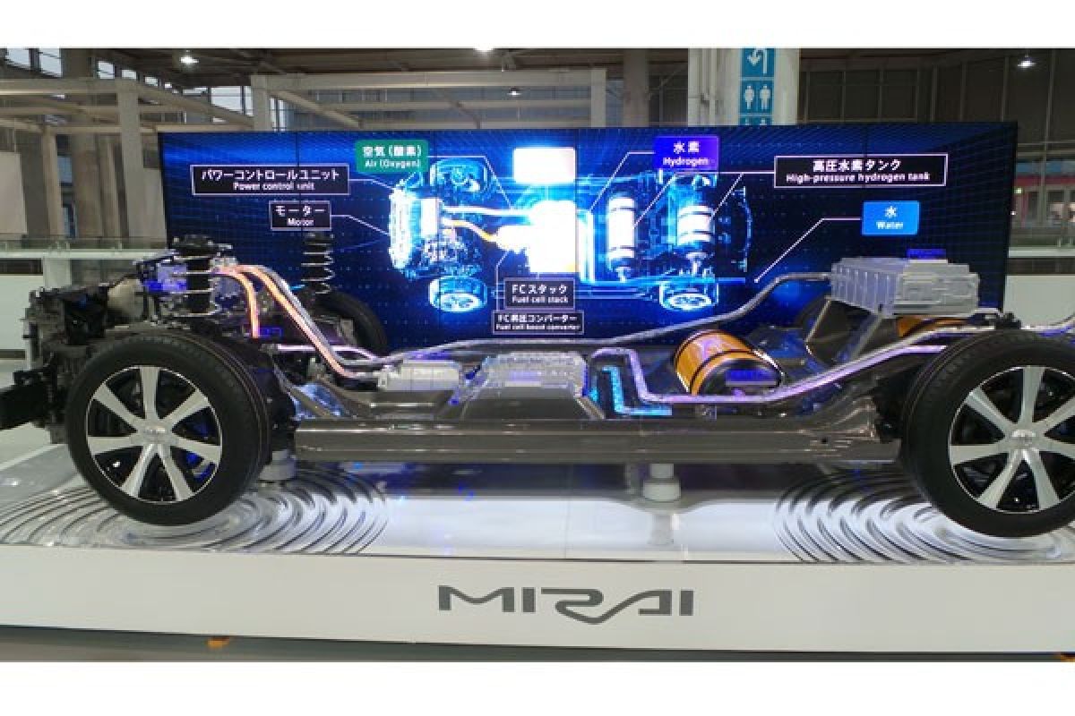 Teknologi fuel cell Toyota Mirai