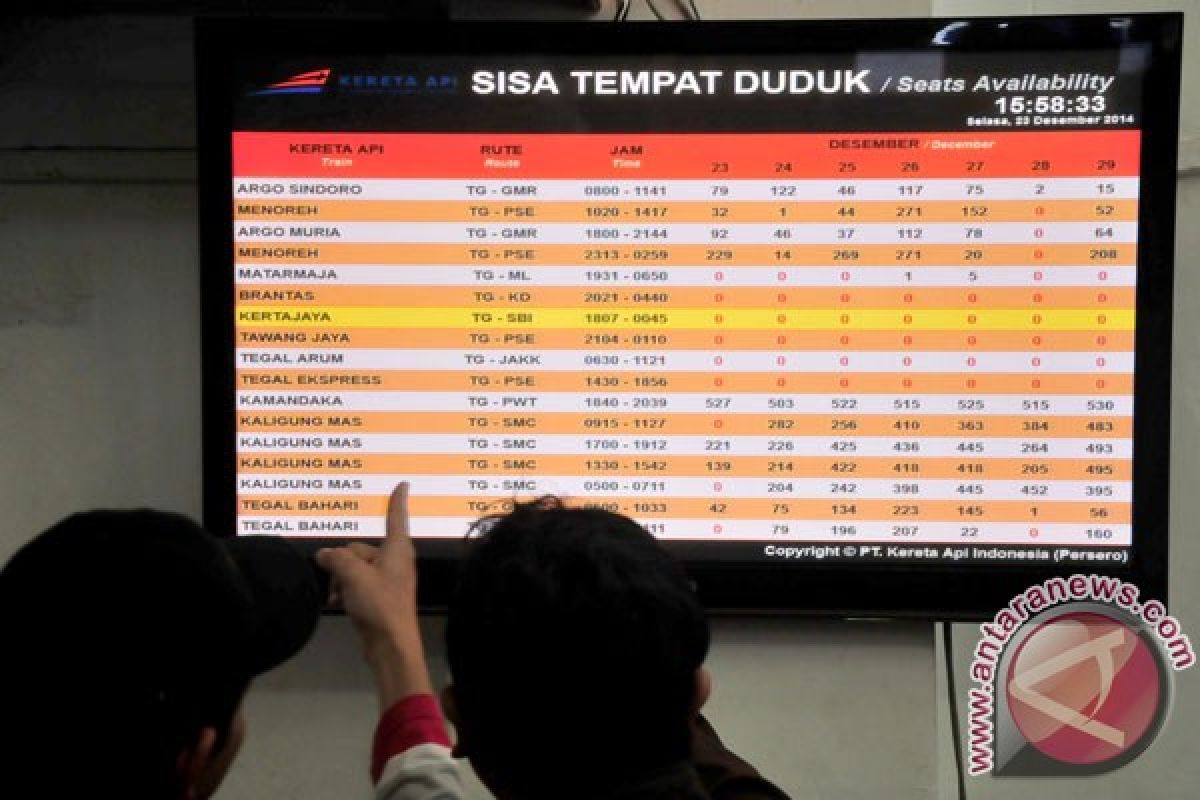 Pemesanan tiket mudik Lebaran 2016 masih sepi