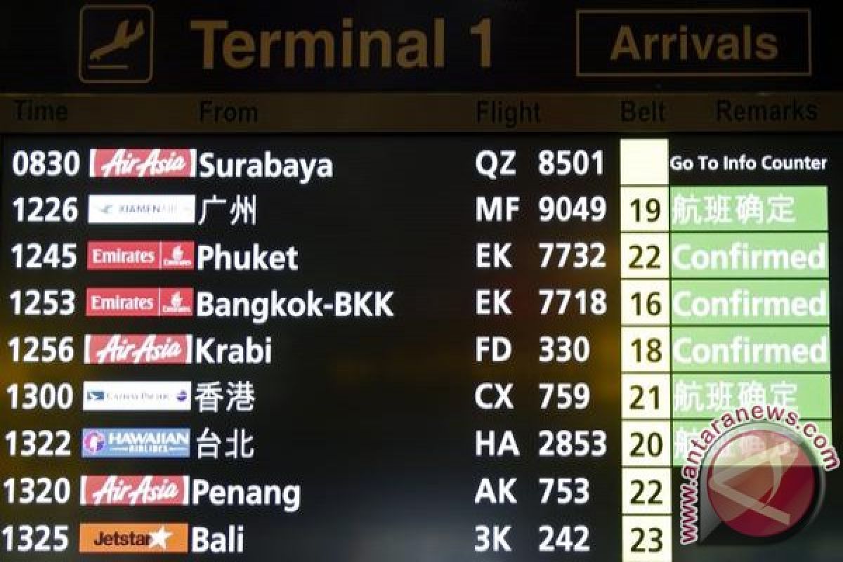 Siswa SD Khadijah Surabaya penumpang AirAsia