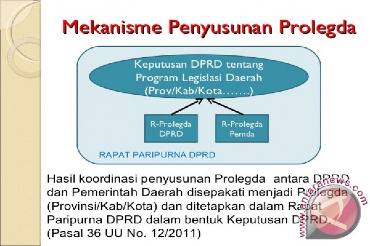 Bangka Tengah Tetapkan 28 Prolegda