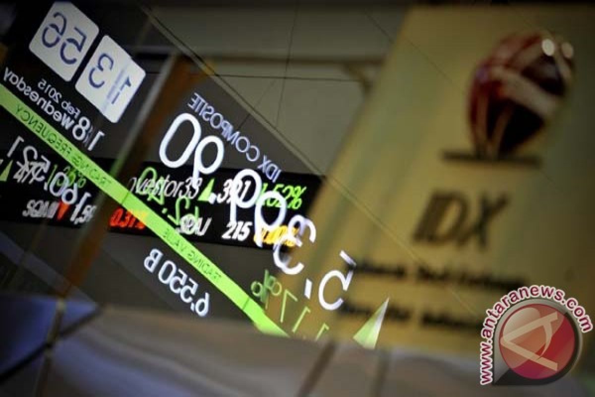 IHSG ditutup menguat 20,45 poin