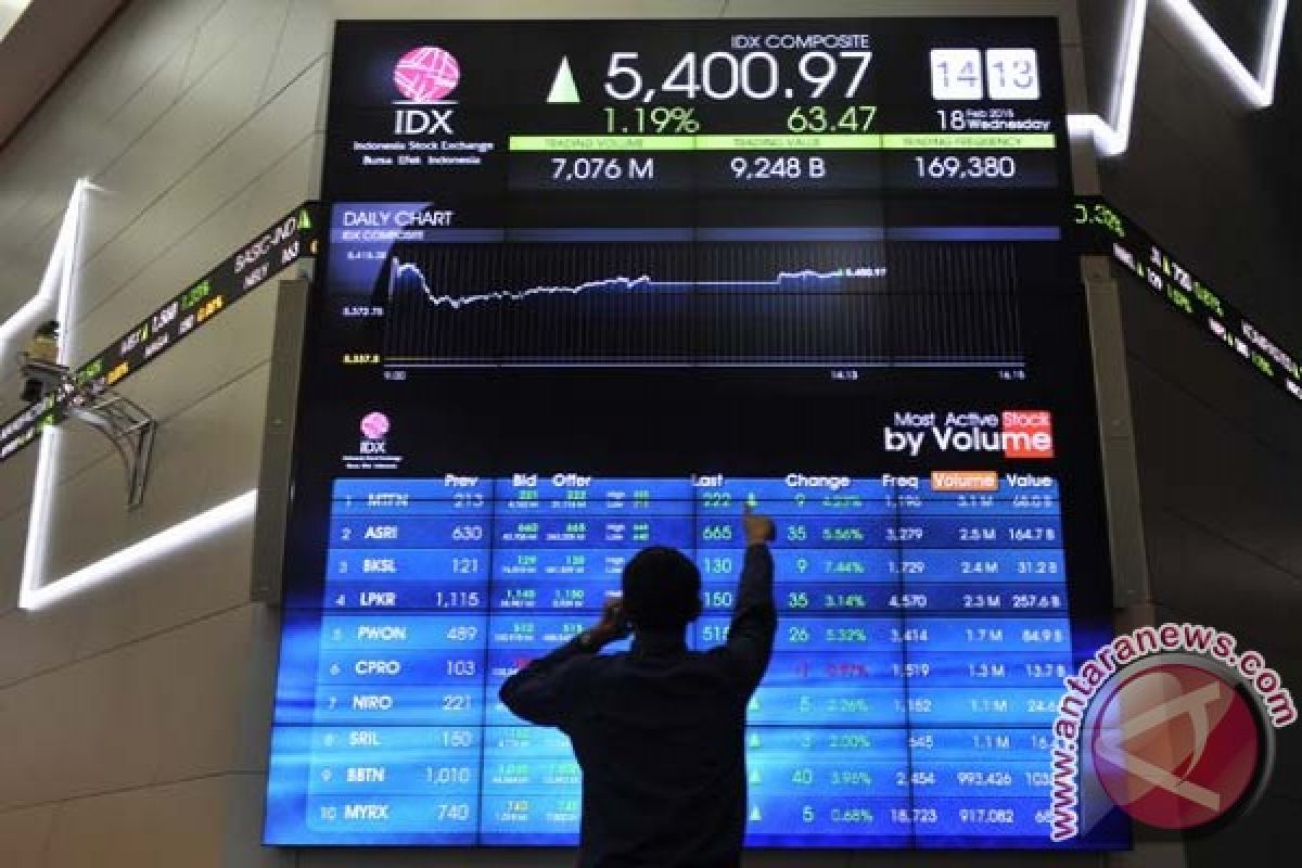 IHSG dibuka menguat 3,34 poin