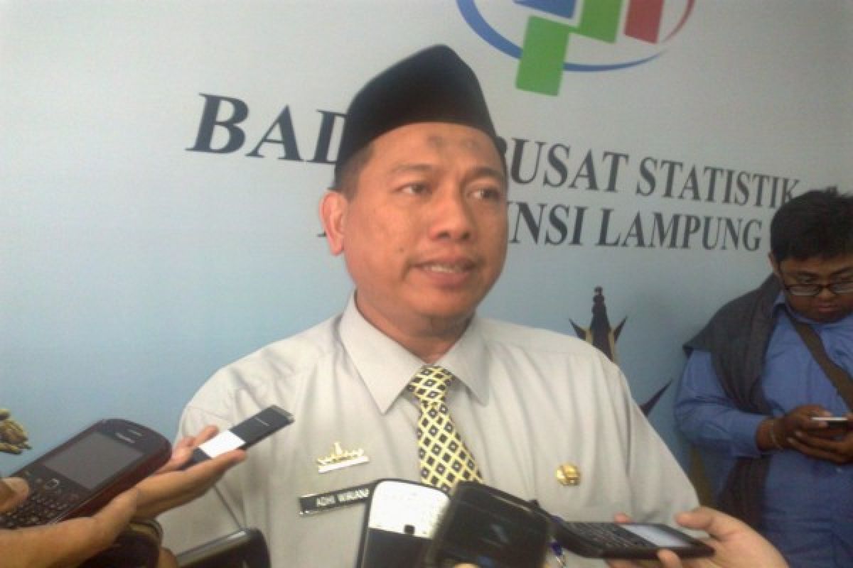 Bandarlampung Alami Deflasi 0,29 Persen Februari 2015