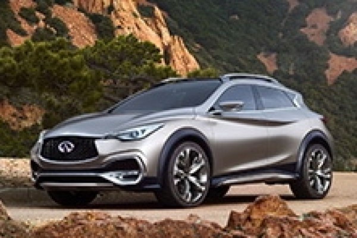 Infiniti perkenalkan QX30 Concept