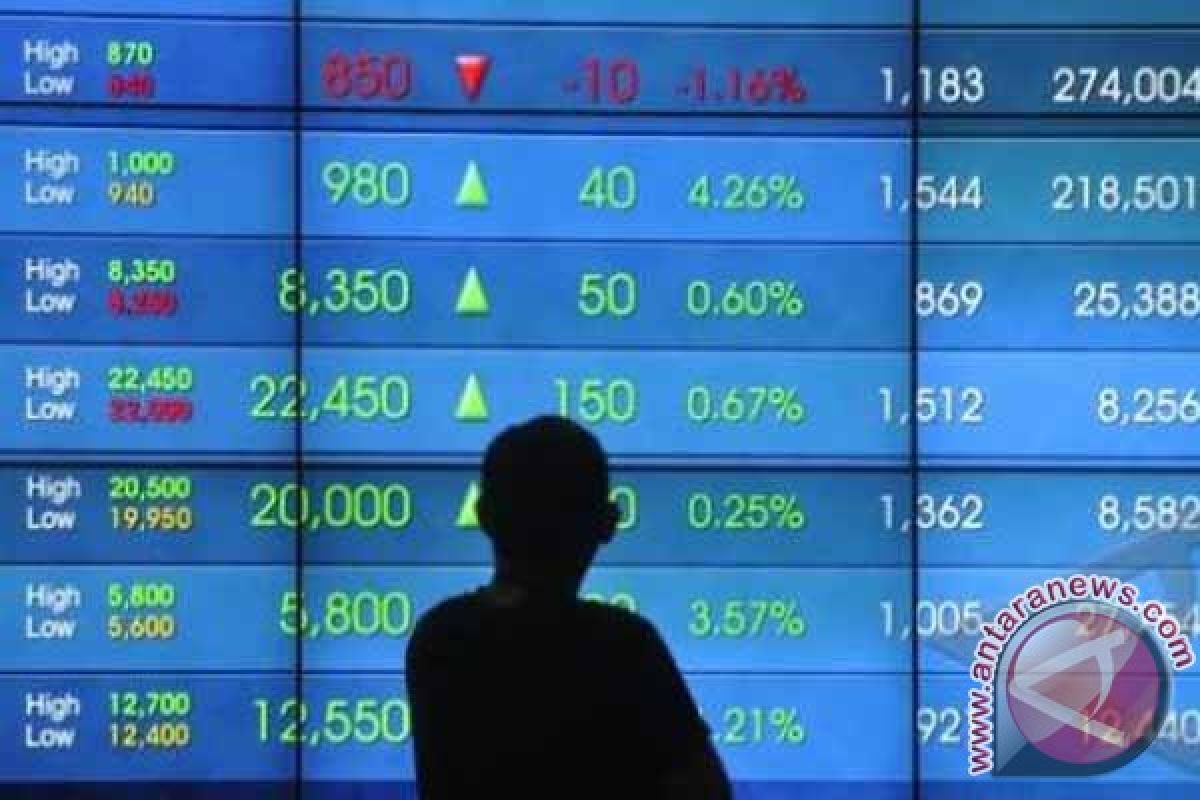 IHSG Dibuka Menguat 3,20 Poin