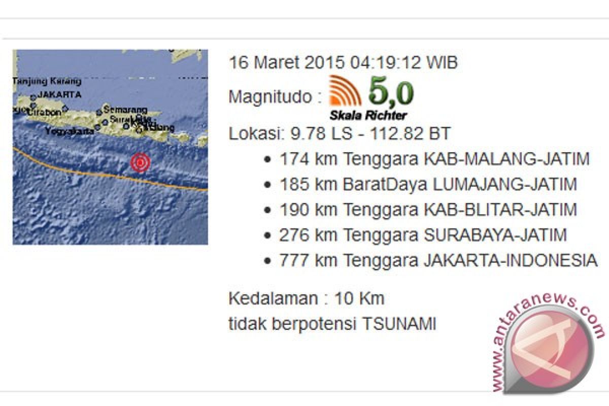 Gempa 5,0 skala Richter dekat Malang